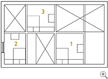 Bedroom's level